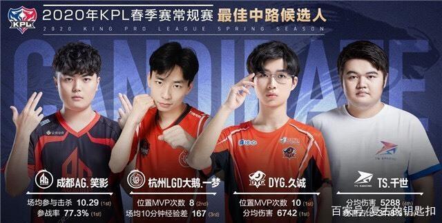 不仅能娱乐
